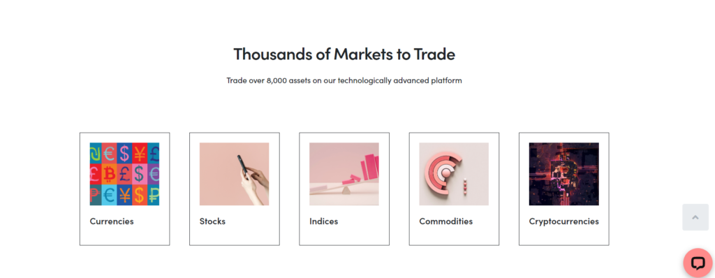 Overview of Tradable Instruments of Banxso